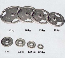 KOTOUČ EUROSPORT LITINA 50mm/0,5kg