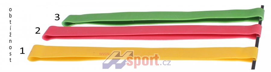 Zavařovačka zelená