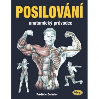 POSILOVÁNÍ - ANATOMICKÝ PRŮVODCE