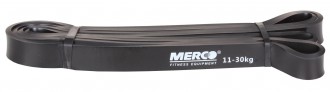 Force Band posilovací guma 208 x 2,1 cm černá