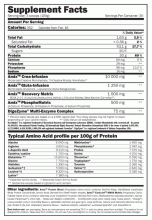 Amix CarboJet Mass Professional 1800g