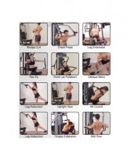 Posilovací věž Insportline G5S Body-Solid Home Gym