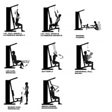 Posilovací věž Finnlo Autark 600