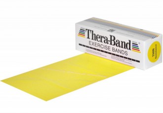 Posilovací guma TheraBand 5,5 m žlutá