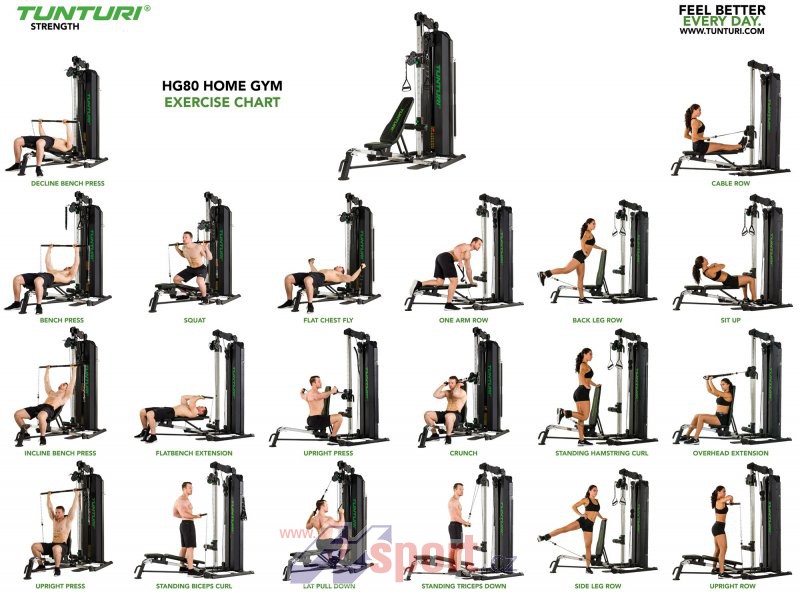 Posilovací věž Tunturi HG80