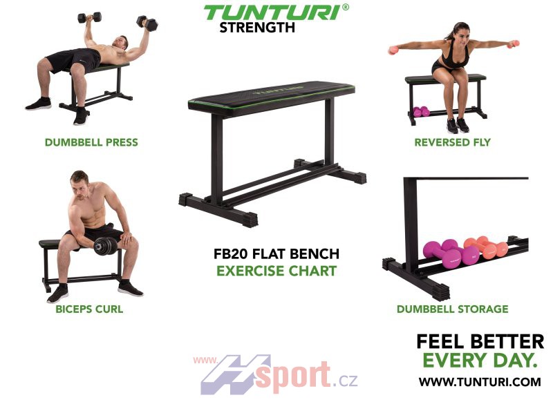 Posilovací lavice Tunturi FB20