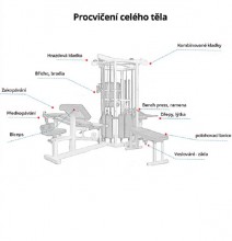 Multifunkční posilovací sestava