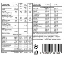 Penco Green Protein