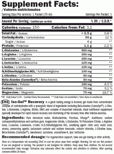 isogel_recovery_table_625_l-nahled