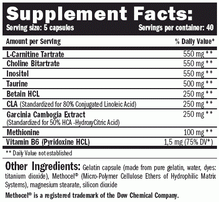 lipotropic_fb_table_633_l