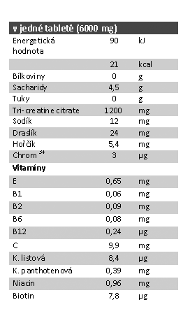 mega-tabs-creatine-tcc